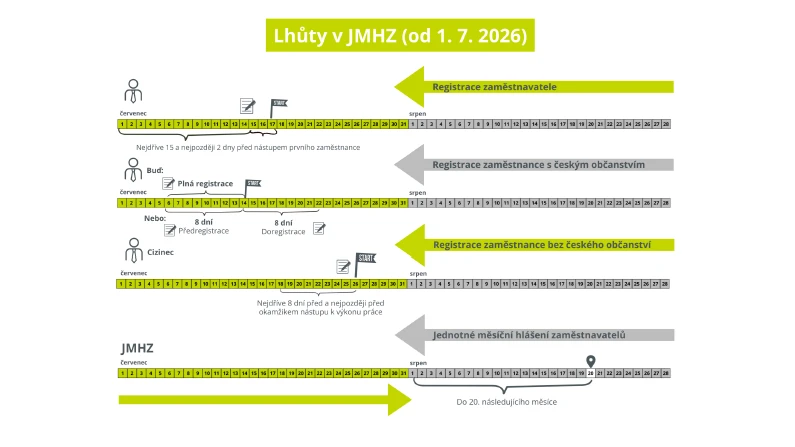 JMHZ obr 2 web